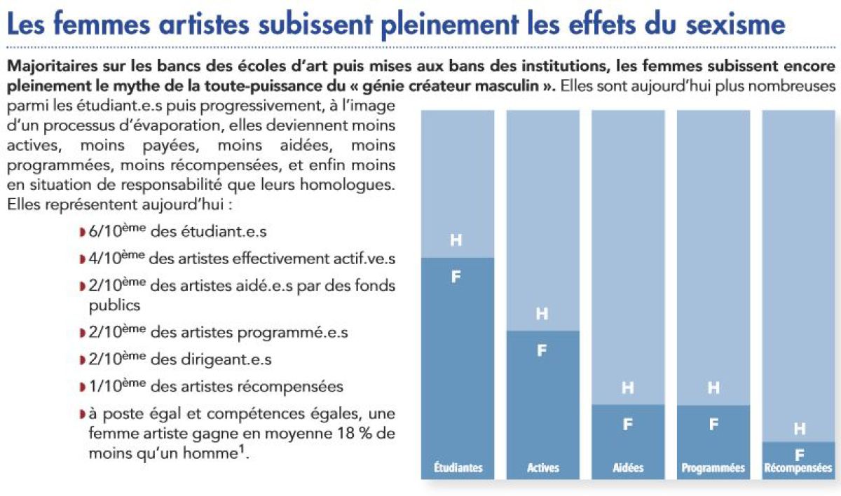 rapport HCE