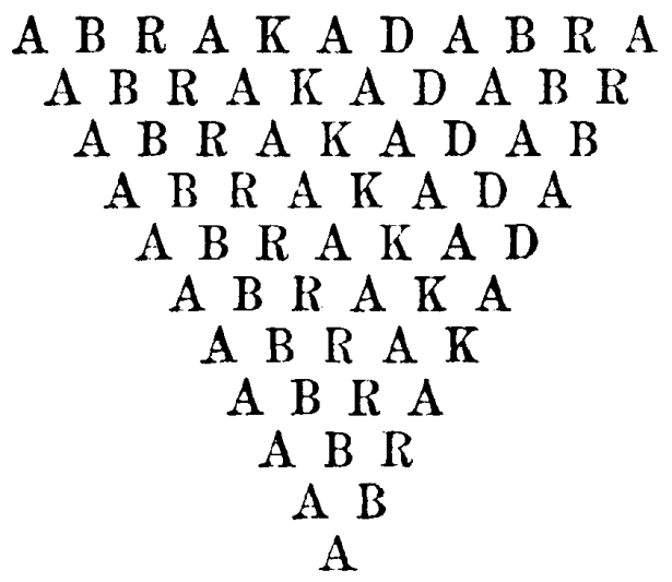 Abrakadabra,_Nordisk_familjebok