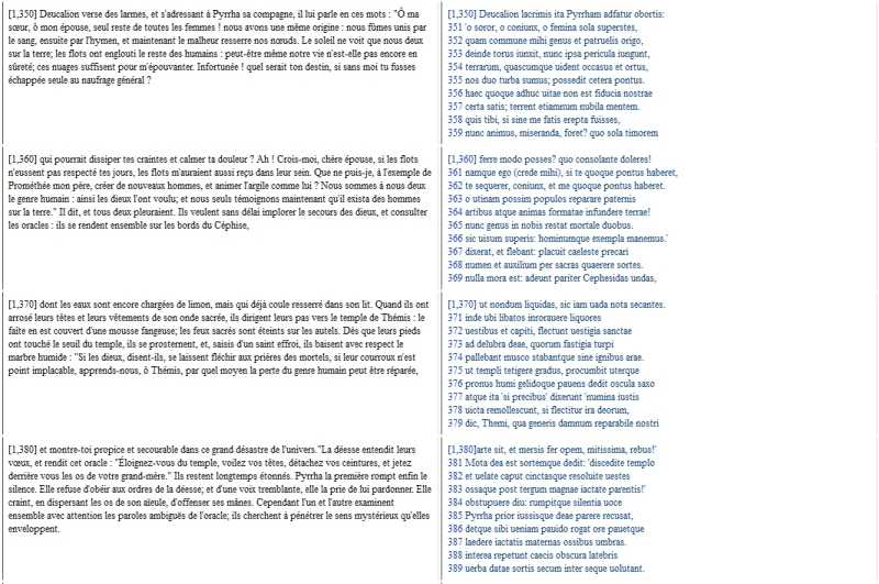 Ovide oracle
